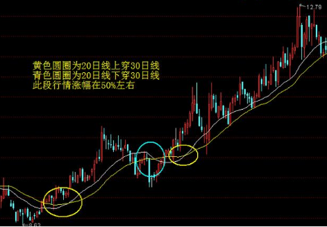 地层压力系数怎么计算地层压力_支撑压力理论分析股票_股票支撑位压力位计算