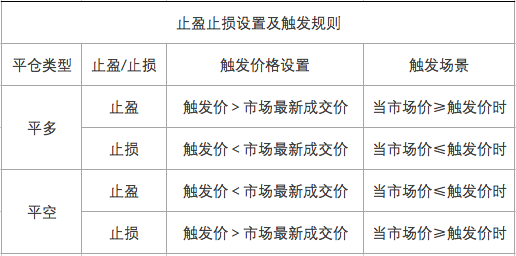 华伍股份行情同花顺分析_行情分析是什么_纸黄金行情后期分析