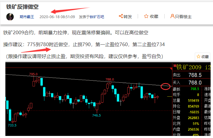 华伍股份行情同花顺分析_行情分析是什么_纸黄金行情后期分析