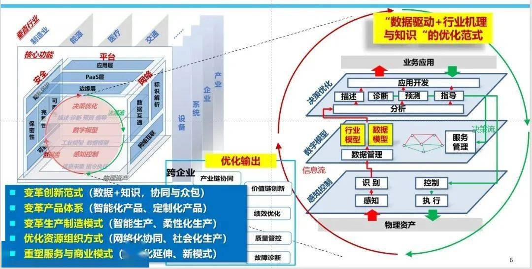 中国国防科技工业网_中国农药工业网_中国工业技术信息网