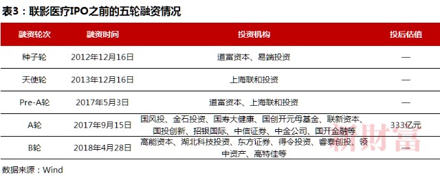 中国南方货运航空_南方航空股票增值权_赵文权 南方人物周刊