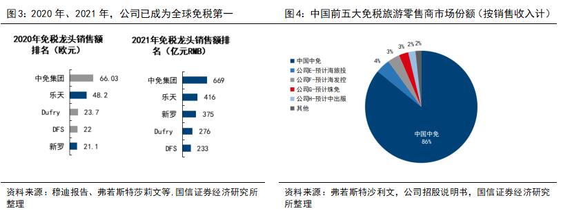 南方航空股票增值权_赵文权 南方人物周刊_中国南方货运航空