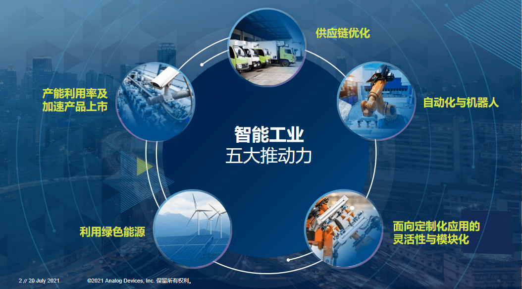 工业冻水机 cnelc 中国工业电器网_中国工业技术信息网_中国农药工业协会网
