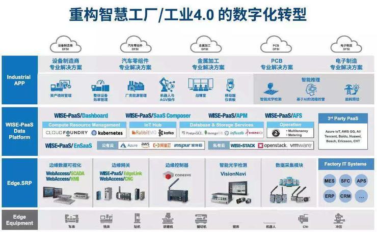 中国阻燃剂工业与技术_中国工业技术信息网_工业冻水机 cnelc 中国工业电器网