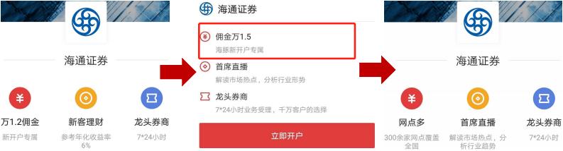 海通e海通财app-一键自动打新，中签提醒不错过