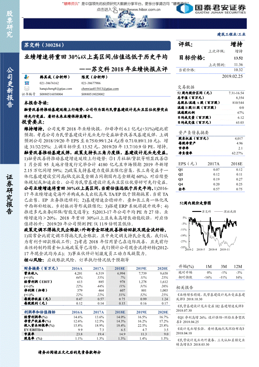 证券投资报告作业个股分析_《证券投资分析》平时作业_《证券投资分析》平时作业