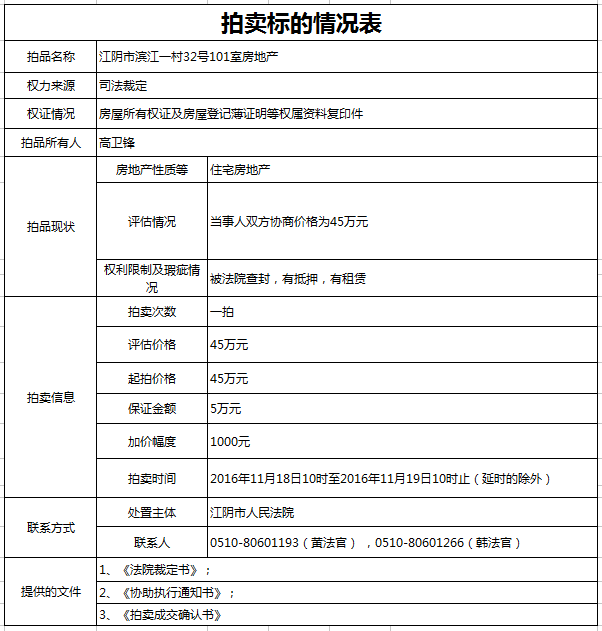 淘宝拍卖大额保证金_京东拍卖大额保证金如何交_京东拍卖大额保证金怎么支付