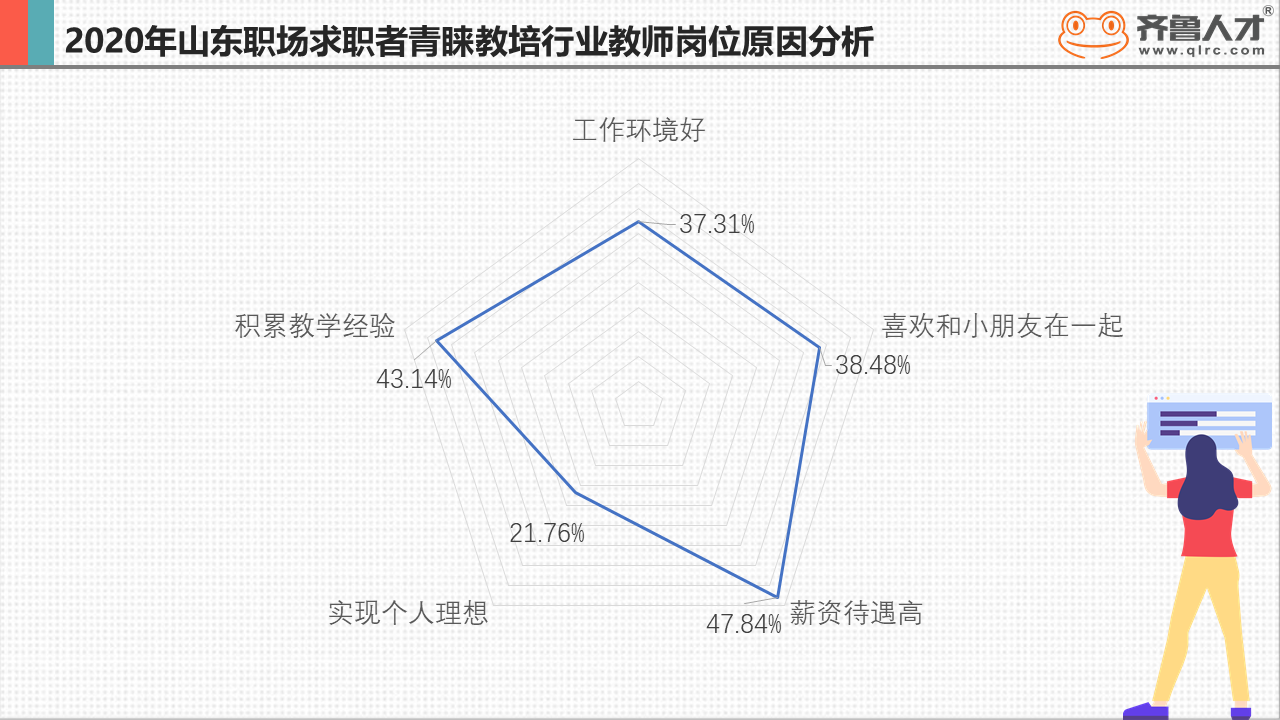 大数据培训机构靠谱吗_武汉plc培训靠谱机构_北京大数据培训靠谱吗