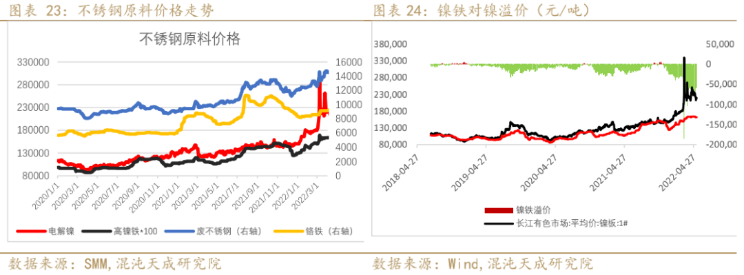 注销财付通理财通里面有钱_财通证券上市价格预测_qq财付通账号注销后 qq能绑定新的财付通吗