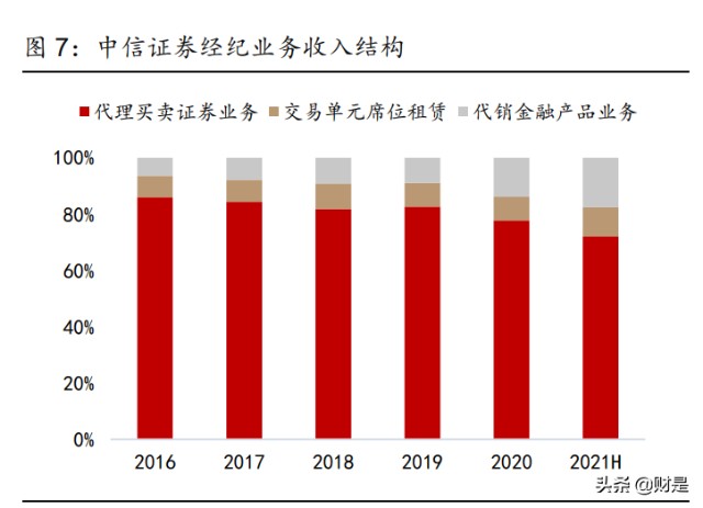 配股前股价会涨吗_为什么配股会大涨_有偿配股之后会不会除权