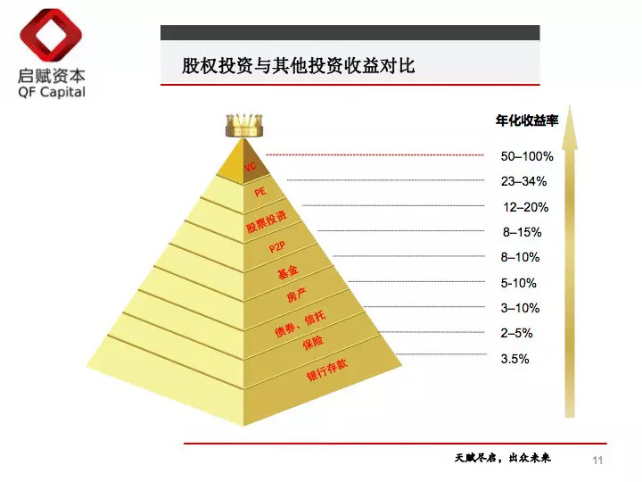 股票基金证券的区别_证券和基金的区别 股票_股票和证券有什么区别