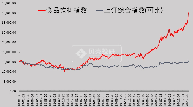 42001天弘基金净值查询_天弘周期策略基金净值查询_天弘基金净值查询