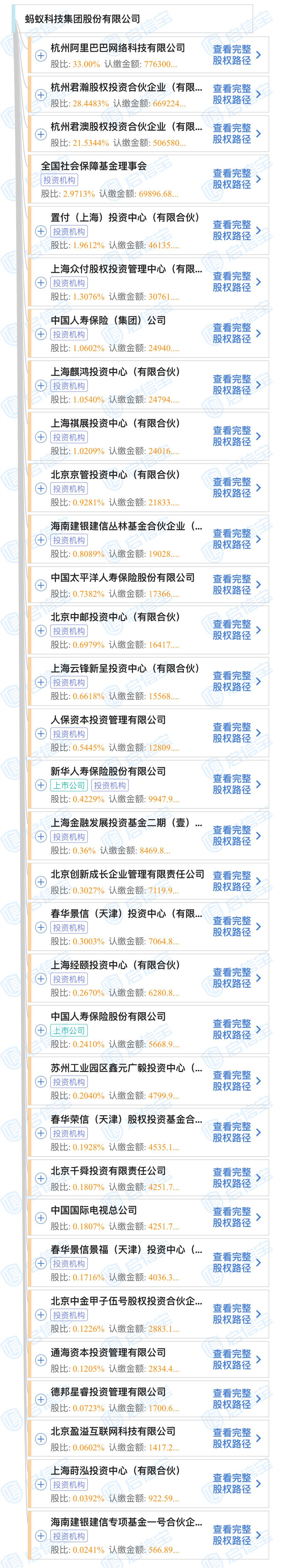 胡晓明将出任天弘基金董事长，前任董事长井贤栋因“工作原因”离职