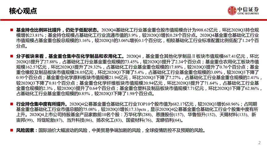 天弘周期策略混合基金_天弘互联网混合基金净值值001210_天弘周期策略基金净值查询