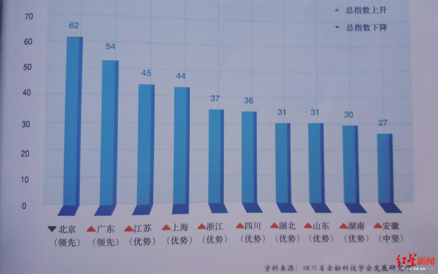 股票融资配资·杨方股票配资_股票配资融资·杨方股票配资开户_股票融资规则优秀杨方配资