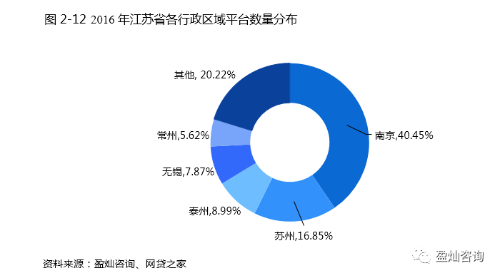 股票融资规则优秀杨方配资_股票融资配资·杨方股票配资_股票配资融资·杨方股票配资开户