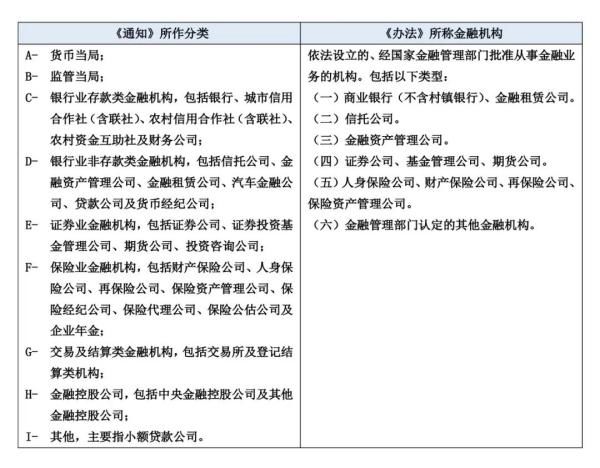 理财产品管理办法_金融资产交易管理办法_银行理财产品管理办法