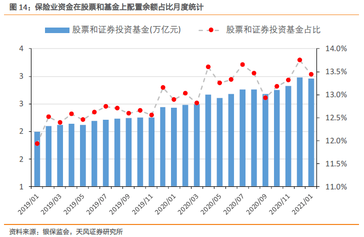 混合型基金跟股票型基金_建信恒久价值股票型证券投资基金_建信恒久价值股票型基金怎么样