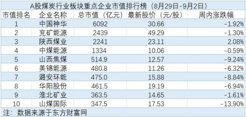 如通股份股票千股千评_天通股份股票分析_通策股份股票