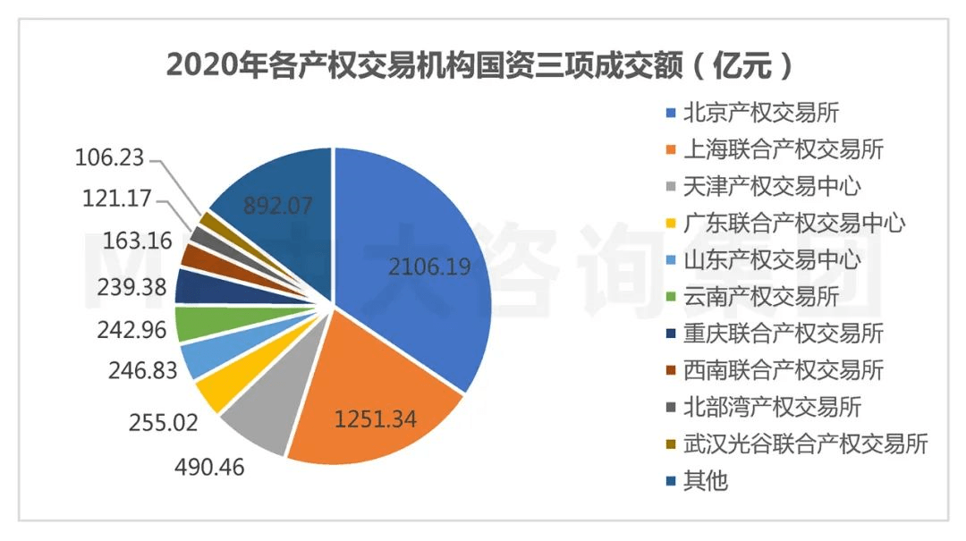 消毒产品管理办法_铜融资交易_金融资产交易管理办法