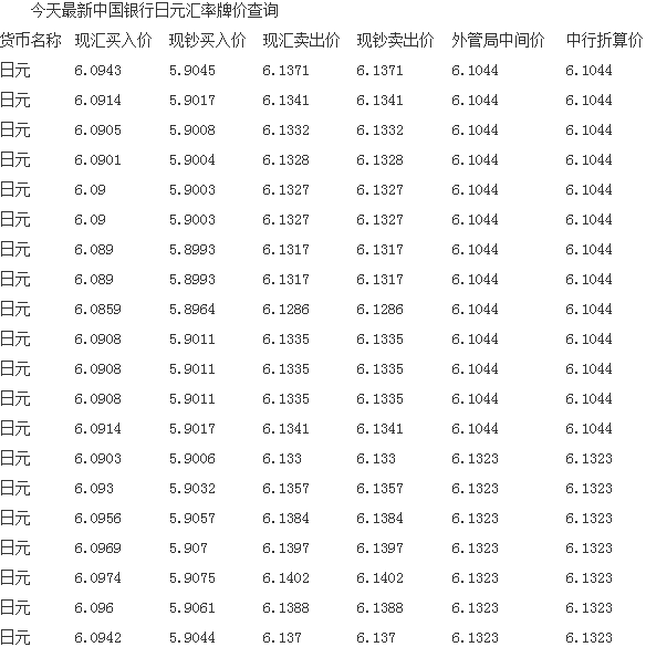 中国外汇衍生市场的现状_用衍生品管理外汇风险_中国外汇衍生市场的特征