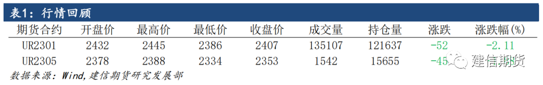 2017现货平台剩余平台_现货挂牌交易和现货延期交易_中国最大的现货交易平台