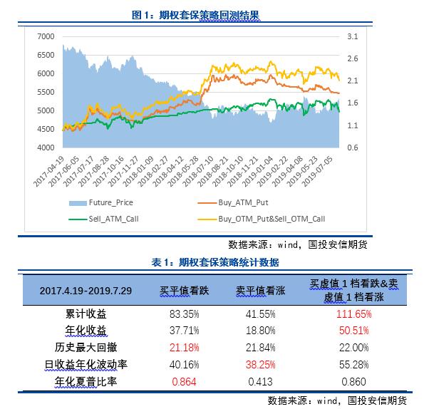 中国最大的现货交易平台_2017现货平台剩余平台_现货挂牌交易和现货延期交易