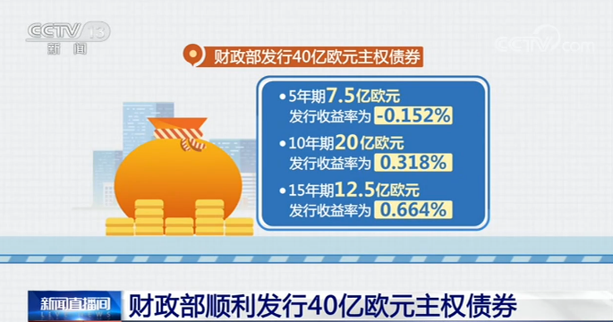 中国合法的现货平台_中国最大的现货交易平台_现货黄金如何交易