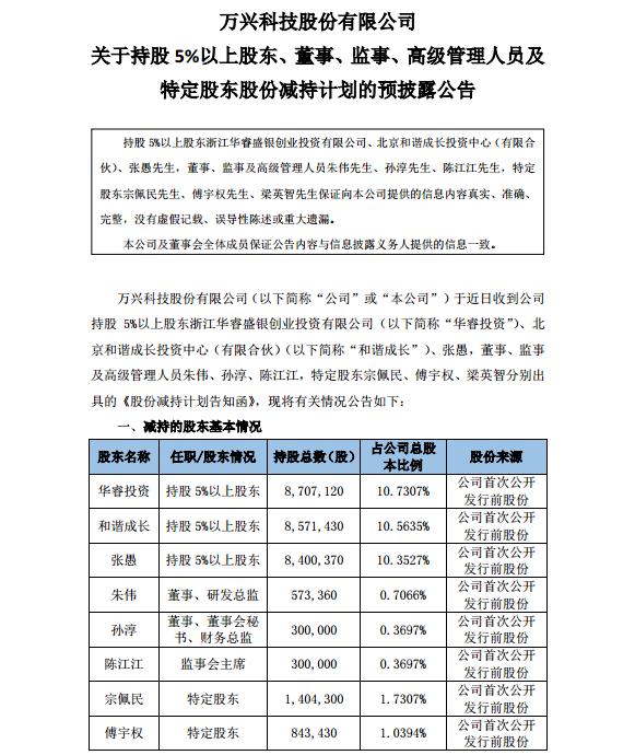 食品科技有限有限责任公司_减字科技有限公司_北京开创同和科技有限发展公司