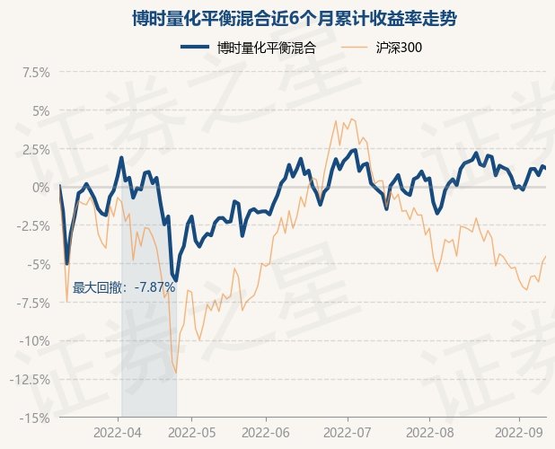 资产支持证券的基础资产_球化退火球化率_中国资产证券化率