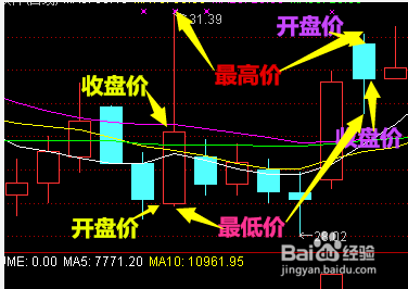 做股票被套以后该不该割肉_股票被套是割肉还是装死_做股票被套以后该不该割肉