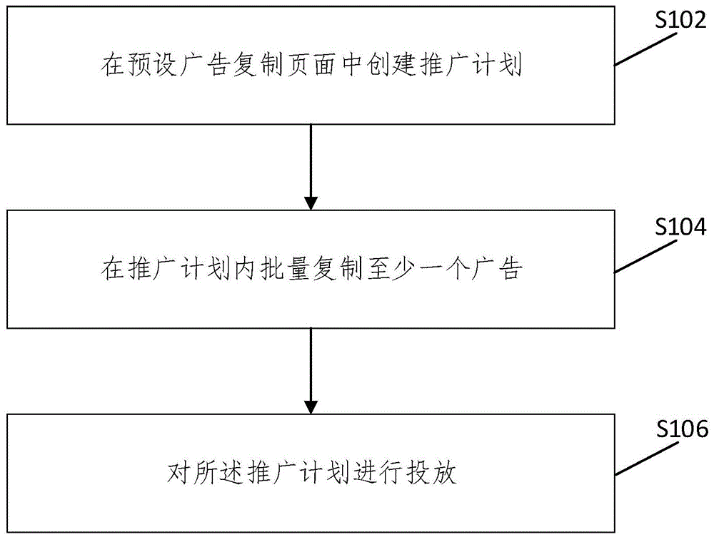 
数据猿年度金猿策划之泛为智投助力品牌主和媒体代理商

