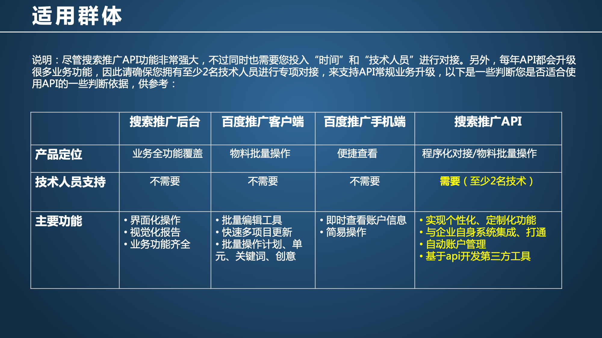 易凯软件怎么用_易凯广告管理软件_易奇八字软件董易奇解密运程车