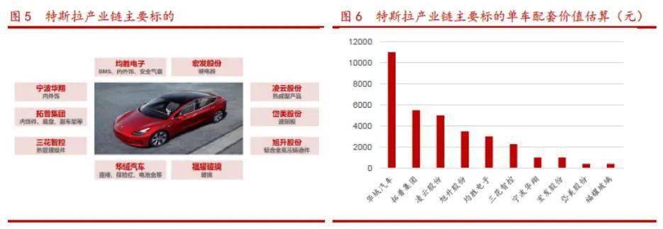 创新中国从中国制造走向中国创造_中国制造需要整合_阀门制造需要特种设备