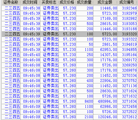 哥特式名媛里麦叶希是怎么会和紫堂樱发生一夜情的_为什么股票买了是显示废单_股票交割单里发生金额是啥