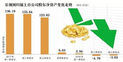 公司有多少钱可以上市_公司有多少钱可以上市_公司多大规模可以上市