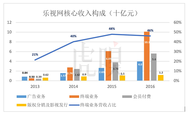 公司有多少钱可以上市_公司多大规模可以上市_公司有多少钱可以上市