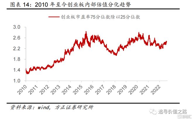 兴全有机增长混合基金天天基金_银华优质增长_银华优质增长混合型证券投资基金