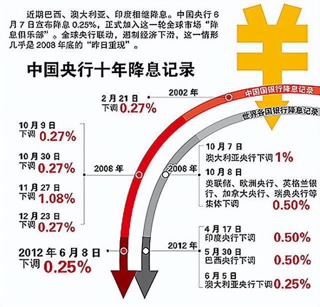 为什么要投资黄金_黄金投资分析师考试_如何投资黄金