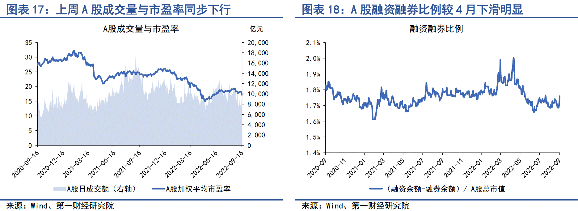 

新金融看点2021-06-302021年上半年市场波动剧烈