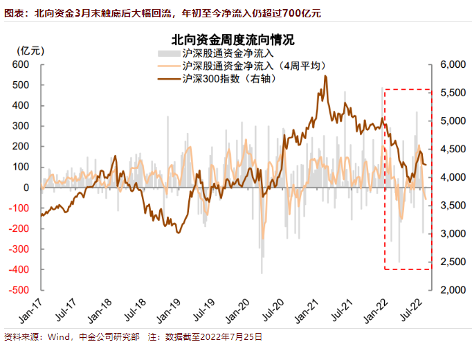 兴全有机增长混合基金天天基金_银华沪港深增长股票基金_银华优质增长混合型证券投资基金