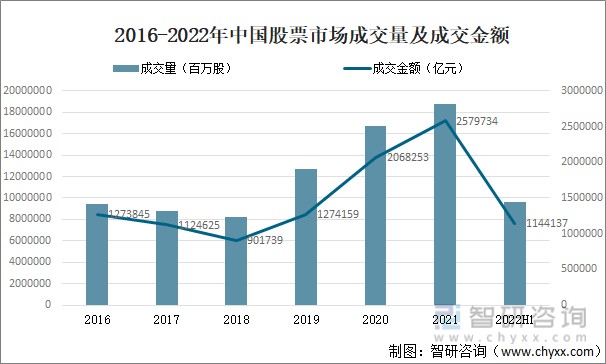 股票里xd是什么意思啊_股票交割单里发生金额是啥_股票指数期货在交割时,既可以交割构成指数的股票