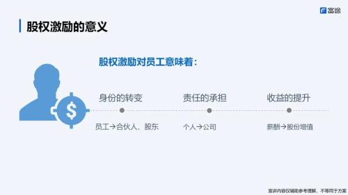 非上市公司股权激励价格的确定，建议参考“净资产为主、股权融资估值为辅”