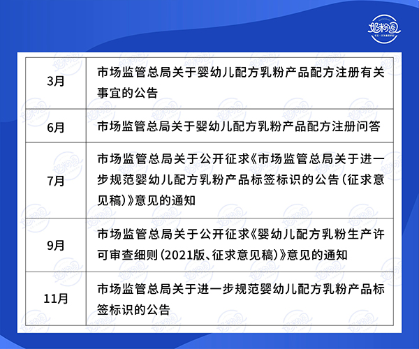 婴儿吃安婴儿奶粉1段转2段步骤_惠氏sma婴儿2段奶粉专卖店_婴儿奶粉监管趋严 奶粉小企业加速出局 2