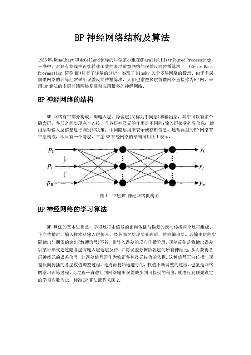 空间数据挖掘的神经网络技术研究_液压挖掘机动力系统的节能控制研究_数据仓库与数据挖掘技术