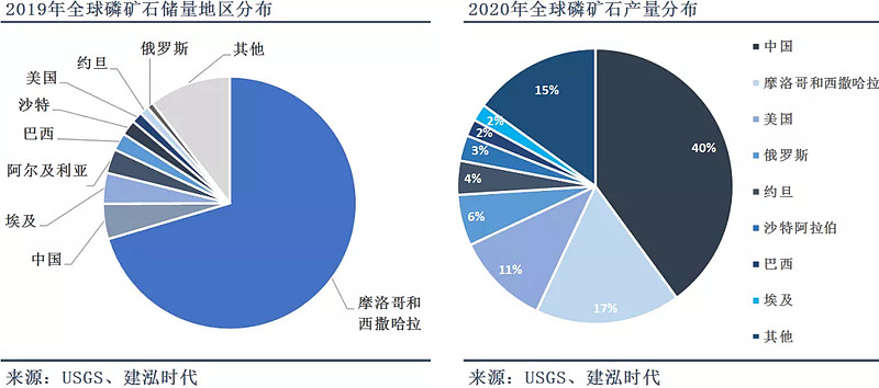 破发后机构增发_破发后机构增发_破增发股票一览表