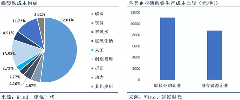 破发后机构增发_破增发股票一览表_破发后机构增发