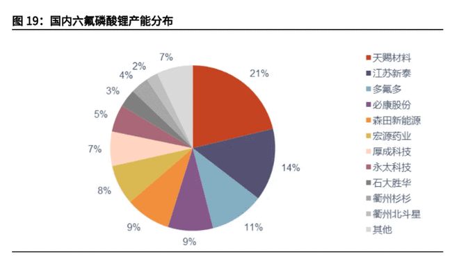 破发后机构增发_破发后机构增发_破增发股票一览表