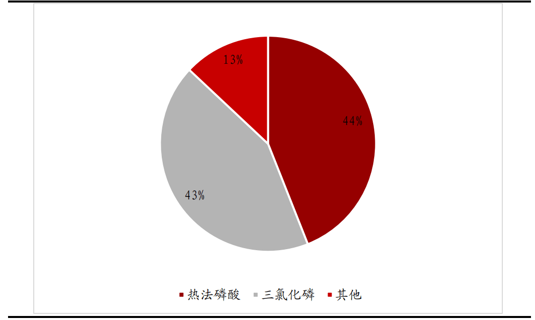 破增发股票一览表_破发后机构增发_破发后机构增发