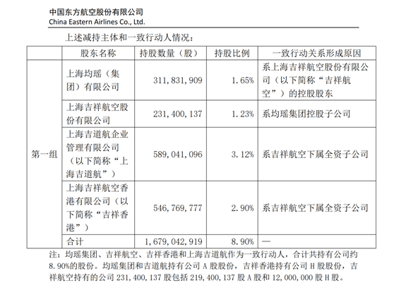 修正药业股票代码是多少_江苏豪森药业股票代码_四川新绿药业股票代码